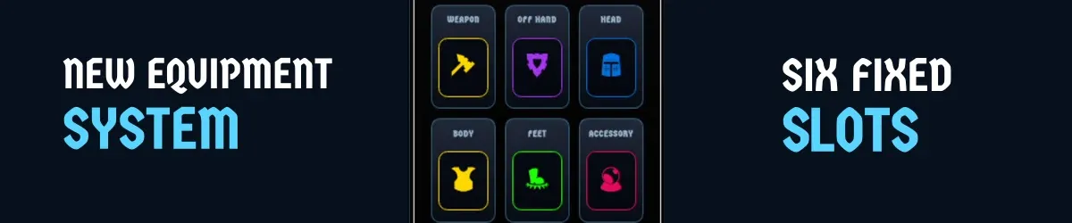 Banner reading 'New Equipment System' and 'Six Fixed Slots' around cards for Weapon, Off Hand, Head, Body, Feet, and Accessory.