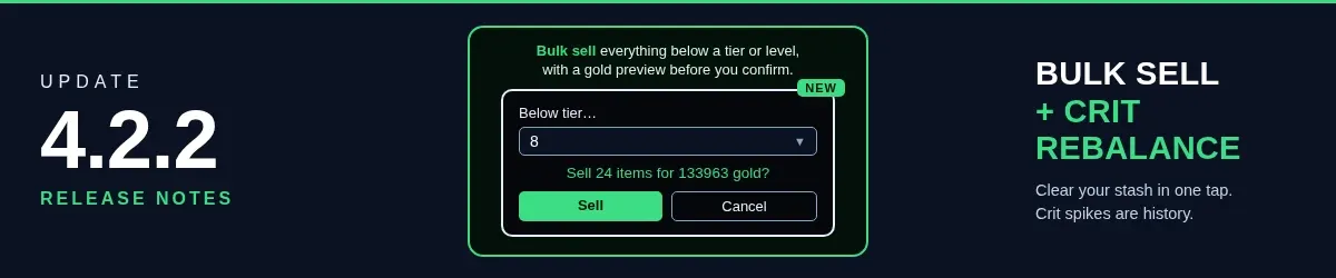 Update 4.2.2 banner showing the inventory bulk sell dialog with a Below tier dropdown and the preview line Sell 24 items for 133963 gold?
