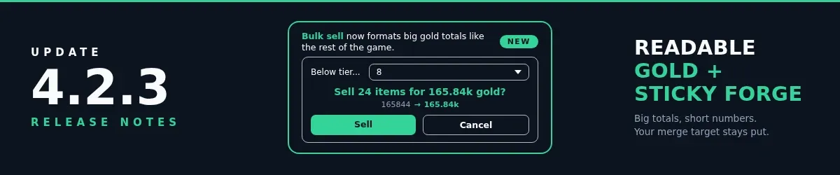 Update 4.2.3 release notes banner showing the inventory bulk sell dialog mock with a Below tier dropdown, the green preview line Sell 24 items for 165.84k gold?, a 165844 to 165.84k formatting note, Sell and Cancel buttons, and the headline Readable Gold + Sticky Forge.
