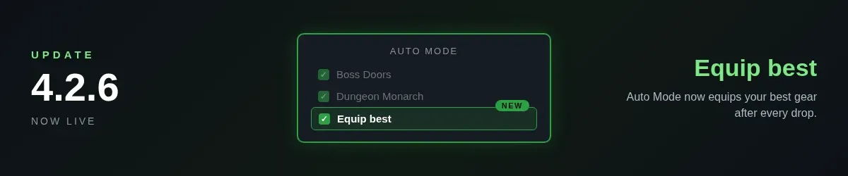 Update 4.2.6 release notes banner showing a mock of the Auto Mode settings panel with a highlighted Equip best checkbox row with a NEW badge, plus the headline Equip best and the note that Auto Mode equips your best gear after every drop.