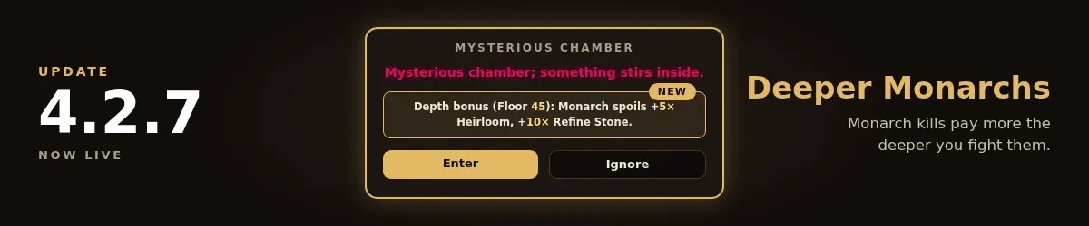 Update 4.2.7 release notes banner showing a mock of the Mysterious chamber panel with a highlighted Depth bonus line reading Floor 45, plus 5 Heirloom and 10 Refine Stone spoils with a NEW badge, next to the headline Deeper Monarchs and the note that Monarch kills pay more the deeper you fight.
