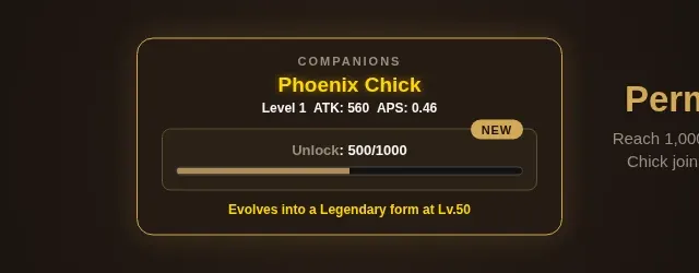 Update 4.3.1 release notes banner showing a mock of the Companions panel with the Legendary Phoenix Chick card at Level 1, its Unlock progress reading 500/1000 with a half-filled bar and a NEW badge, and the evolution note Evolves into a Legendary form at Lv.50, next to the headline Permanent Phoenix and the note to reach 1,000 unlock progress to have a Phoenix Chick join every new run.