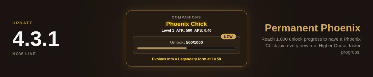 Update 4.3.1 release notes banner showing a mock of the Companions panel with the Legendary Phoenix Chick card at Level 1, its Unlock progress reading 500/1000 with a half-filled bar and a NEW badge, and the evolution note Evolves into a Legendary form at Lv.50, next to the headline Permanent Phoenix and the note to reach 1,000 unlock progress to have a Phoenix Chick join every new run.